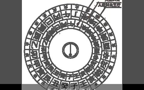 金在五行中属什么