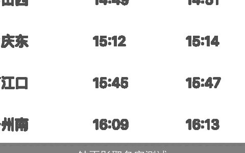 钟雨彤取名字测试