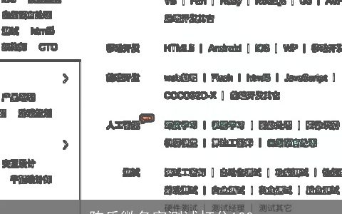 陈乐微名字测试打分100