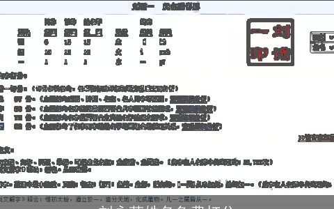 刘永莉姓名免费打分