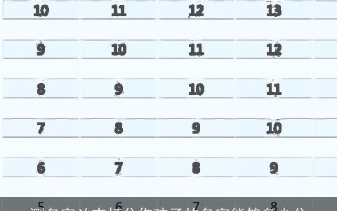 测名字凶吉打分你孩子的名字能够多少分