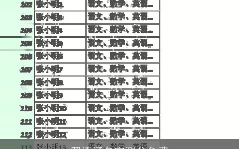 罗语涵名字测分免费