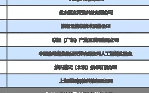 金欣雨姓名评分测试