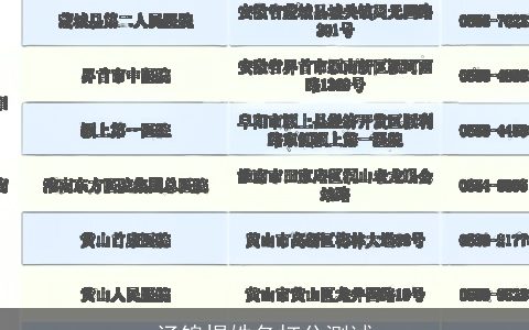 汤锦煜姓名打分测试