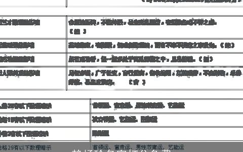赖杨玲名字打分免费