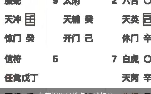 白若煜周易姓名测试打分