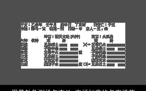 周易卦象测姓名吉凶 吉祥如意的名字推荐