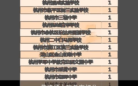 黄诗涵小孩名字打分