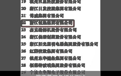 罗莎蕾取名打分测试