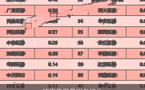 项家嘉周易测名打分