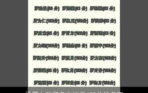 姓罗女孩取名方法及100分的名字