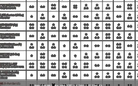 陈梓勤名字评分测试打分