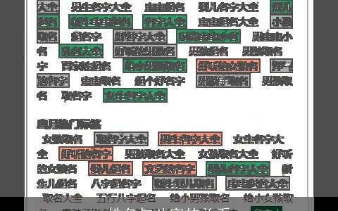 姓名与八字的关系