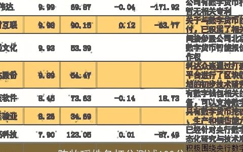 陈牧瑶姓名打分测试100分