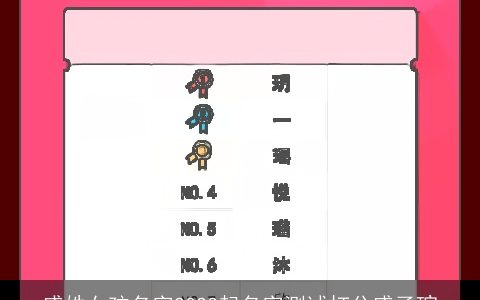 盛姓女孩名字2023起名字测试打分盛子瑄