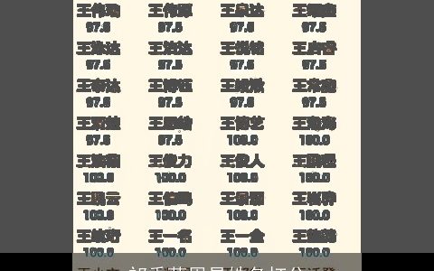 祁香茗周易姓名打分