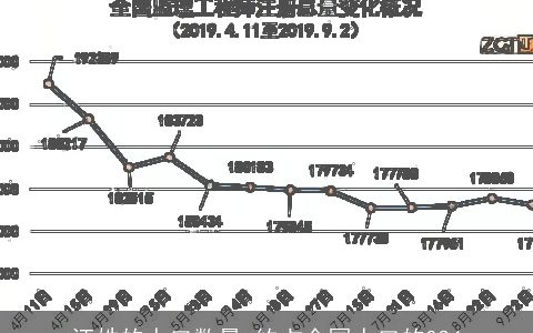 汪姓的人口数量_约占全国人口的034