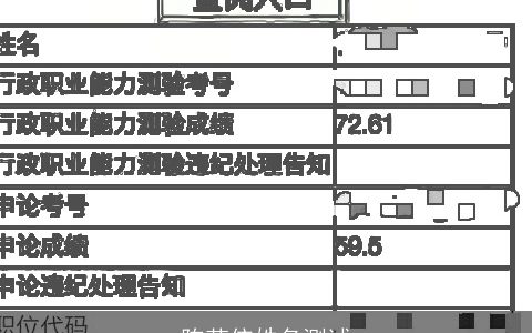 陈芊依姓名测试