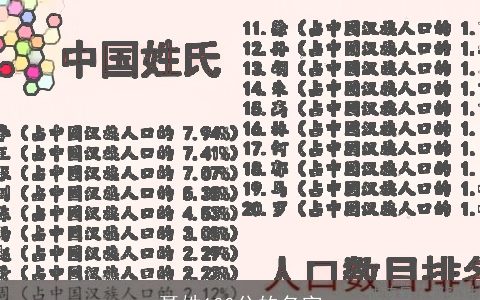 聂姓100分的名字