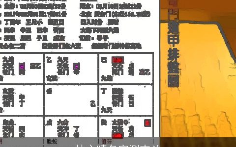 林心晴名字测吉凶