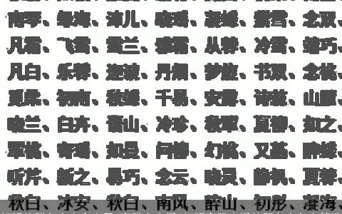好听的群名字大全来了 高雅有内涵 好听高雅内涵的群名字名字筛选