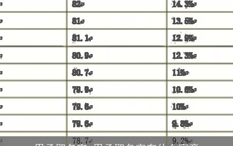 用承取名字 用承取名字有什么寓意