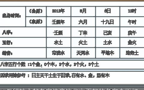 五行缺水起名字注意这些方面起的名字会更好