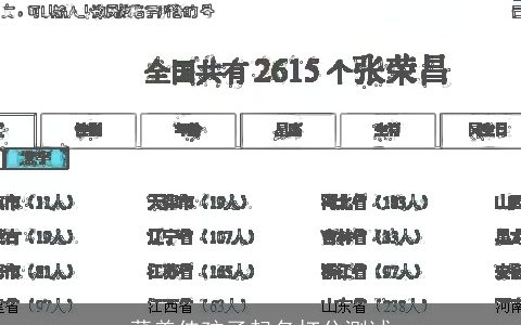 董美佳孩子起名打分测试