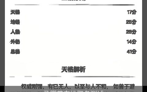 马卿芯在线取名测试