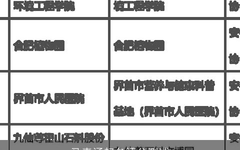 马嘉涵起名评分测试