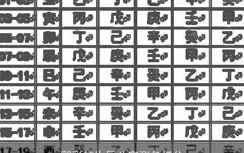 郭彩虹生辰八字测名打分