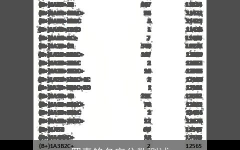 罗嘉铭名字分数测试