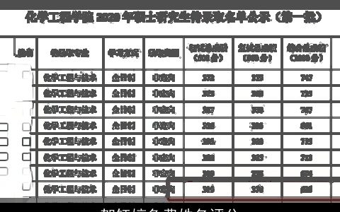 贺钰婷免费姓名评分