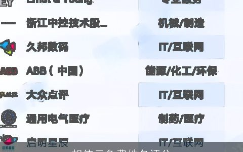 胡依云免费姓名评分