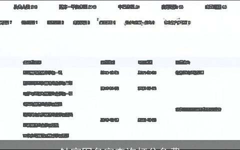 钟宝军名字查询打分免费