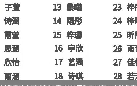 冯氏字辈全部排列顺序 2023高雅有涵养的小孩名字