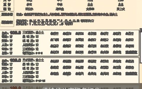 梁绮月八字取名打分