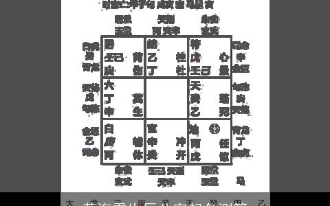 黄海雯生辰八字起名测算