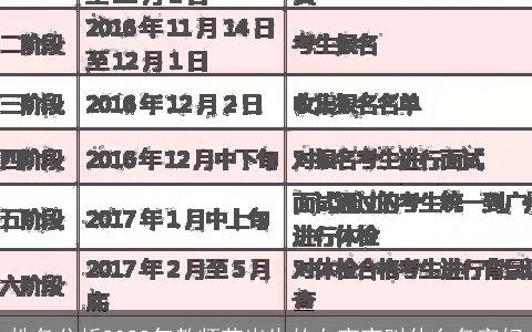 姓名分析2024年教师节出生的女宝宝叫什么名字好