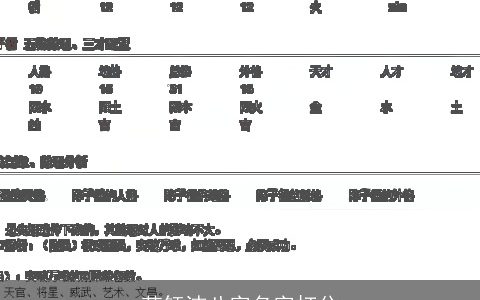 范钰洁八字名字打分