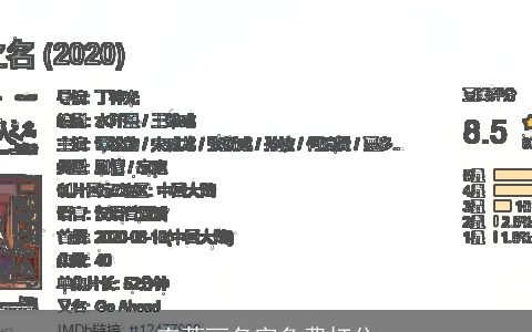 衣蓉丽名字免费打分