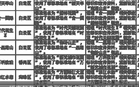 饭店起名大全带楼字名字很吉祥也符合行业