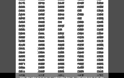 取名字2024女宝宝与众不同的好名