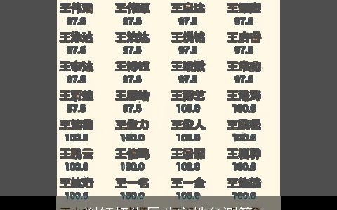 谢钰妍生辰八字姓名测算