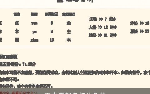 王熹澖起名打分免费