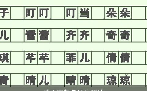 臧雨萱起名评分测试