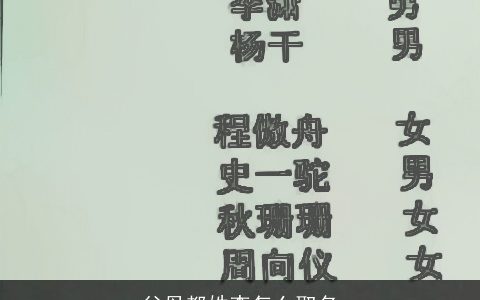 父母都姓李怎么取名