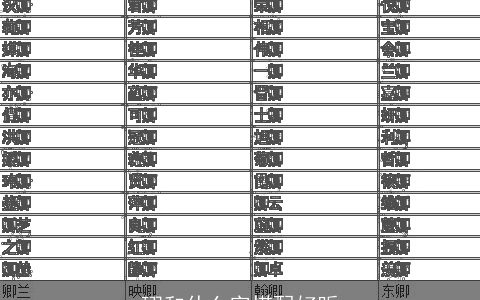 珝和什么字搭配好听