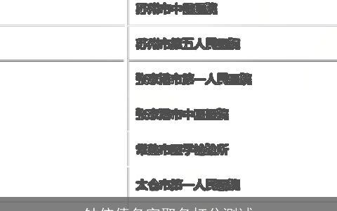 钟依倩名字取名打分测试