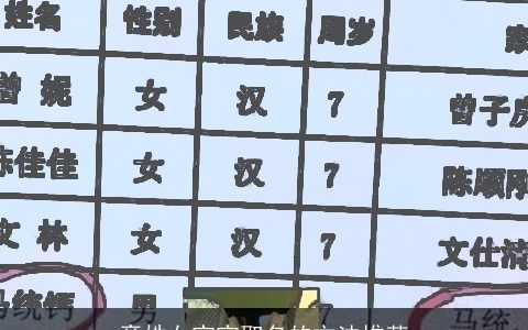 章姓女宝宝取名的方法推荐